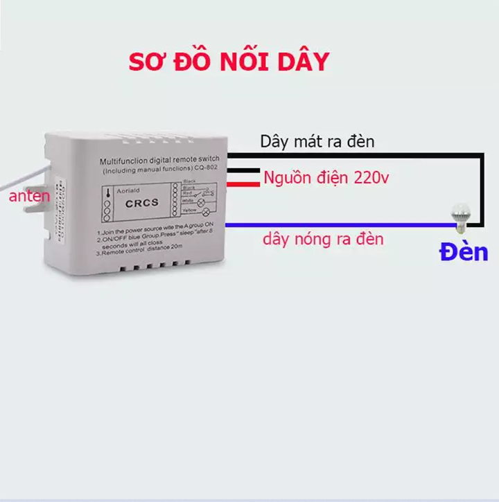 Công tắc điều khiển từ xa RF 1 cổng
