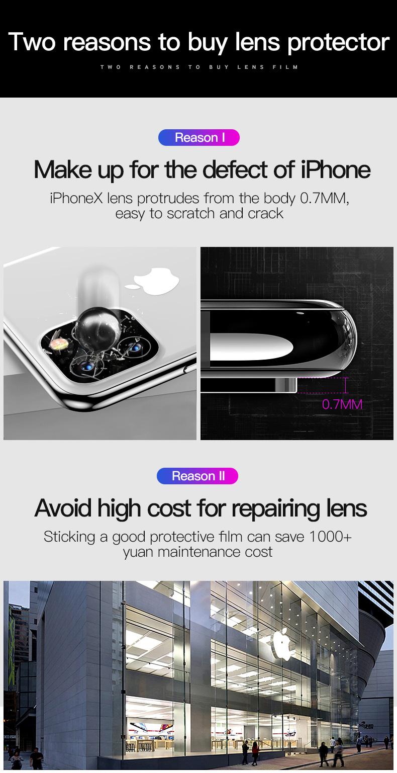 Miếng dán cường lực bảo vệ camera ip11 hãng TOTU