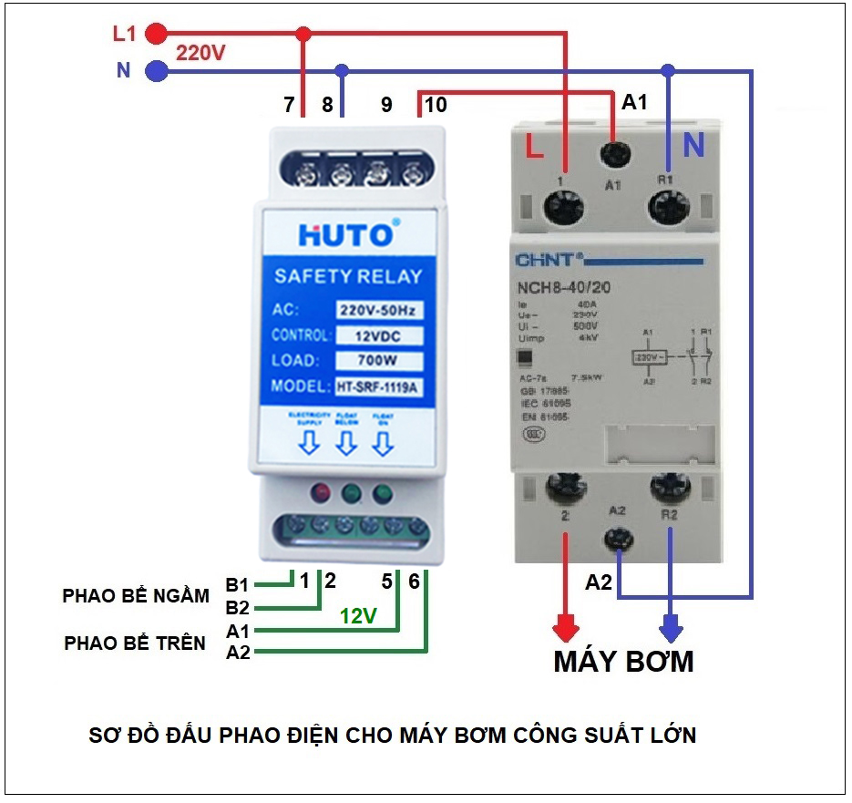 Combo 3 Rơ le an toàn cho phao điện HUTO