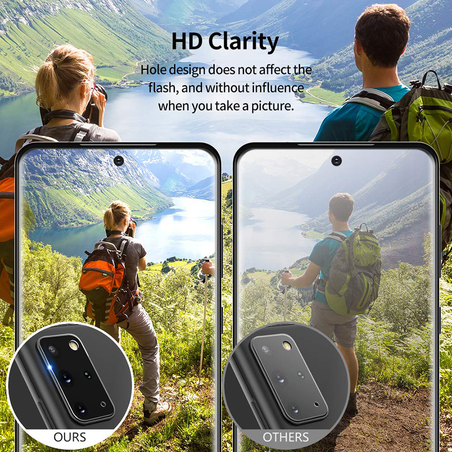 Miếng Dán Camera Cho Samsung Galaxy S20 Ultra, Dán Camera Samsung