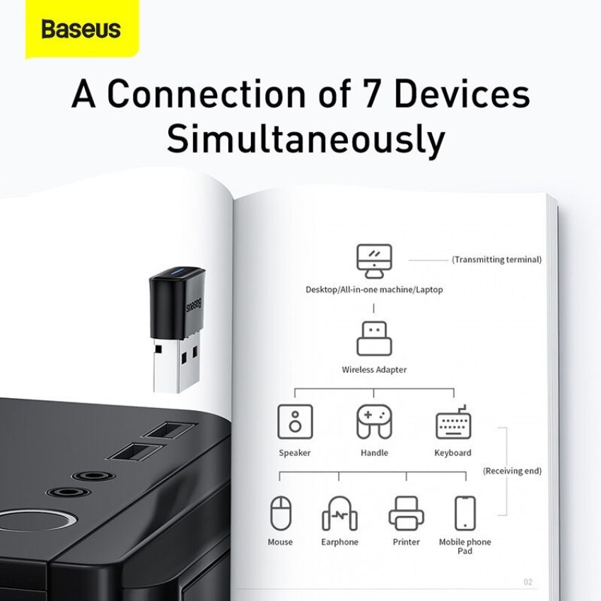 USB chuyển đổi phát Bluetooth 5.1 Baseus Wireless Adapter BA04 ZJBA000001