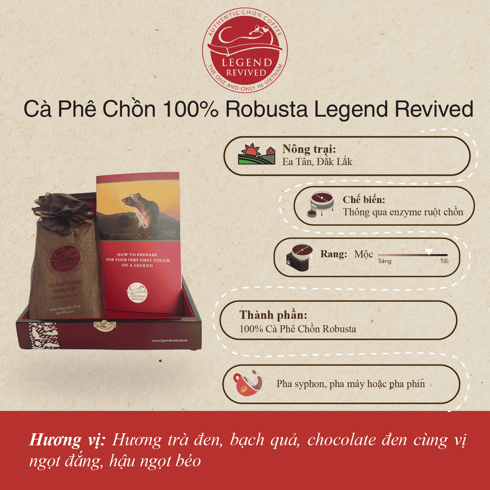 Legend Revived Premium Civet Coffee - 100% Authentic Civet Coffee Robusta - Naturally Fermented - Premium Lacquer Box 125g
