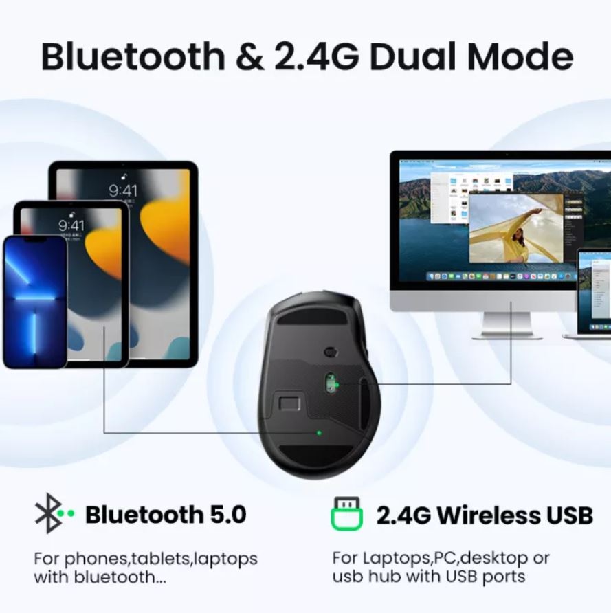 Ugreen 2.4g wireless mouse ergonomic mice 4000 dpi 6 mute buttons
