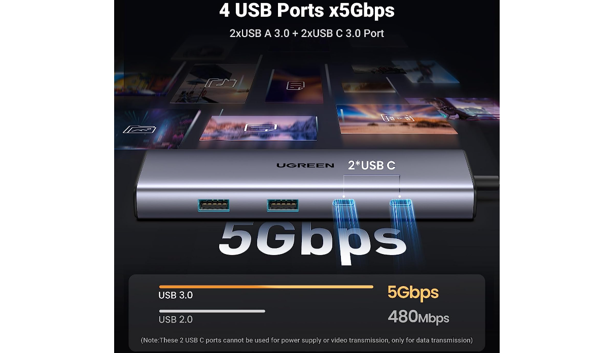 Bộ chia Hub USB Type C 9 trong 1 (HDMI, RJ45 , USB 3.0, SD , TF, PD) UGREEN 15375 Chính Hãng