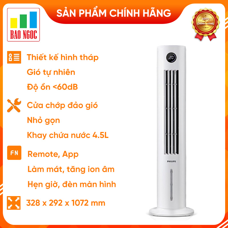 Quạt tháp điều hòa ACR3144T