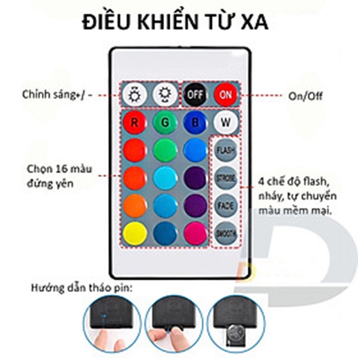 Cuộn đèn Led dây dán 5m đổi nhiều màu (RGB) + Nguồn + Remote điều khiển