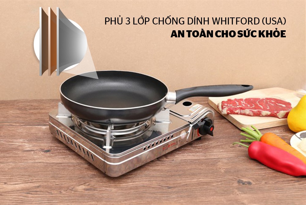 [QT] CHẢO CHỐNG DÍNH SUNHOUSE CT24 PLUS [TAY CẦM THAY ĐỔI THEO TỪNG ĐỢT]