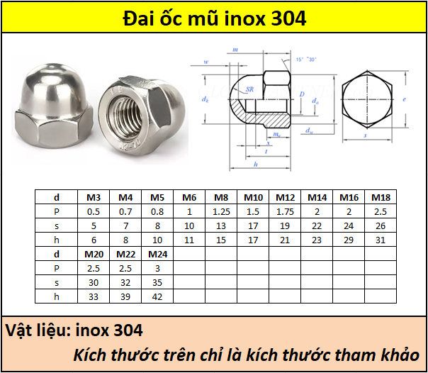 Đai ốc mũ inox 304 (M3-M24)