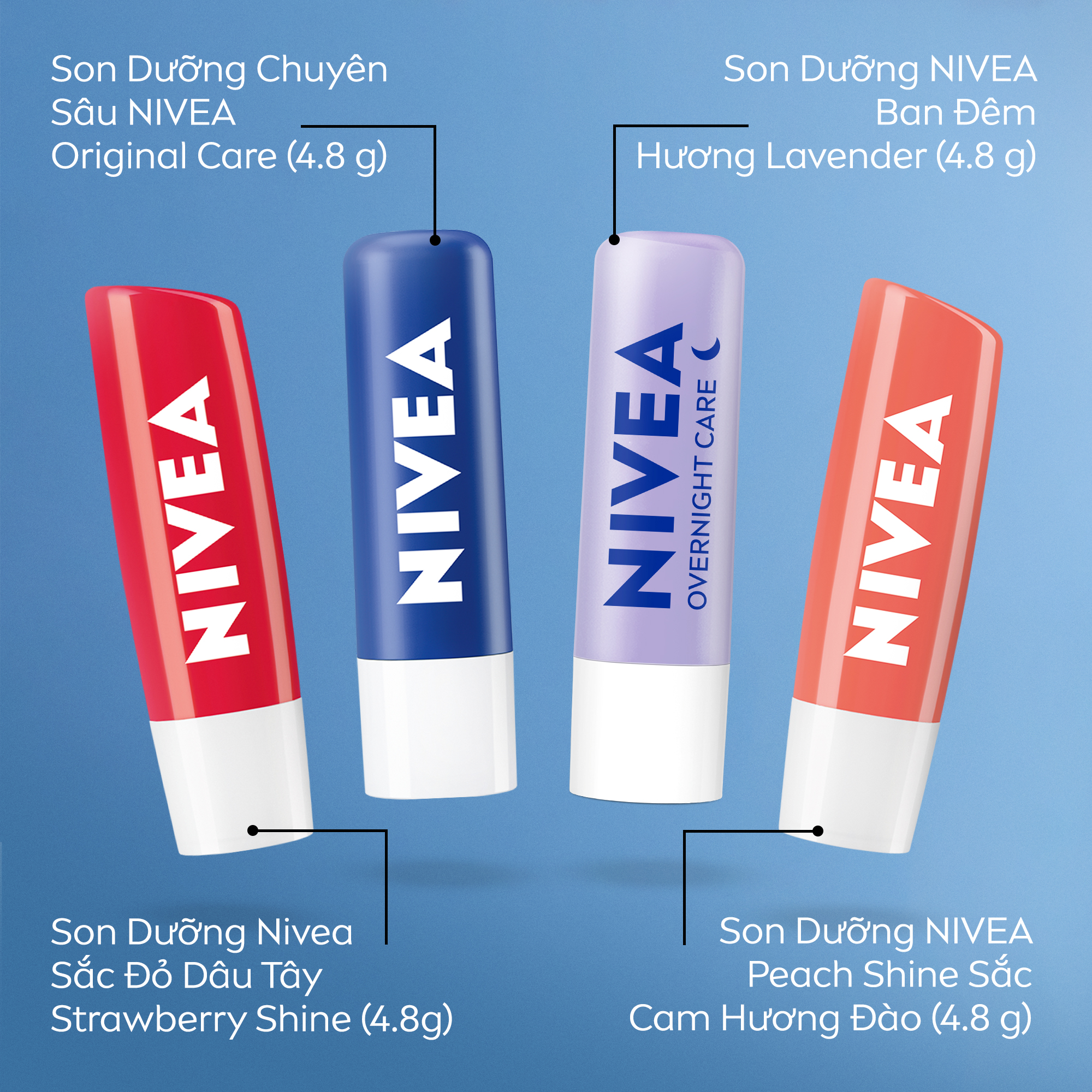 Son Dưỡng Môi NIVEA Không Dầu Khoáng (4.8 g)