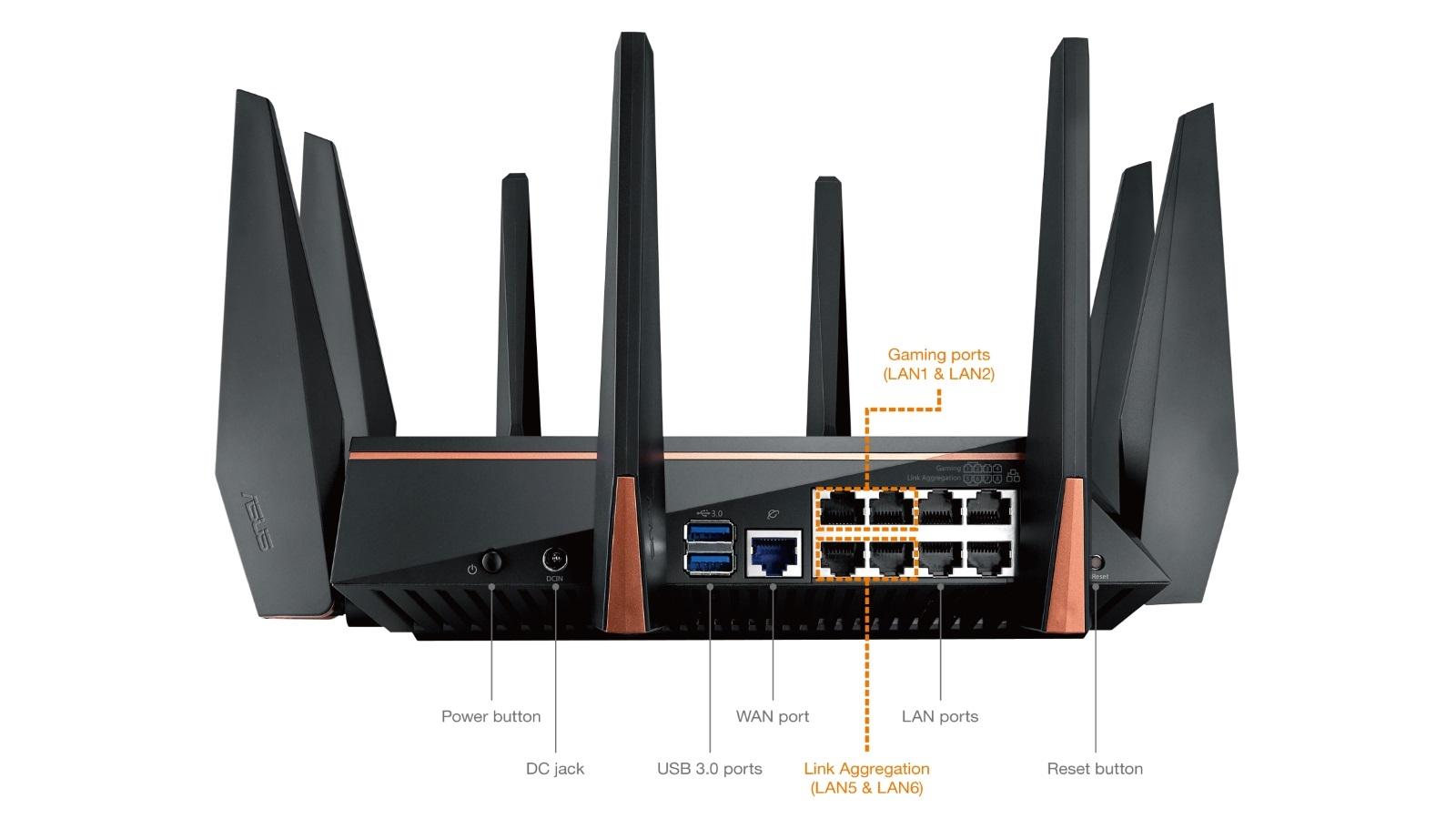 [Trả góp 0%]Wireless Router ASUS ROG Rapture GT-AC5300 (Gaming Router) 3 băng tần