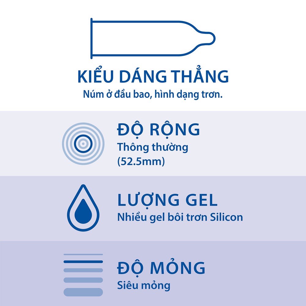 Bao cao su siêu mỏng Durex Invisible Extra Thin Extra Sensitive 1 Hộp 10 Bao