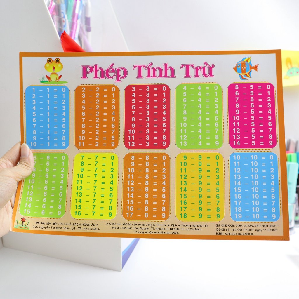 Combo 2 Bảng Cửu Chương Phép Tính Nhân Và Chia In 2 Mặt Nhiều Mẫu Mã Dễ Thương