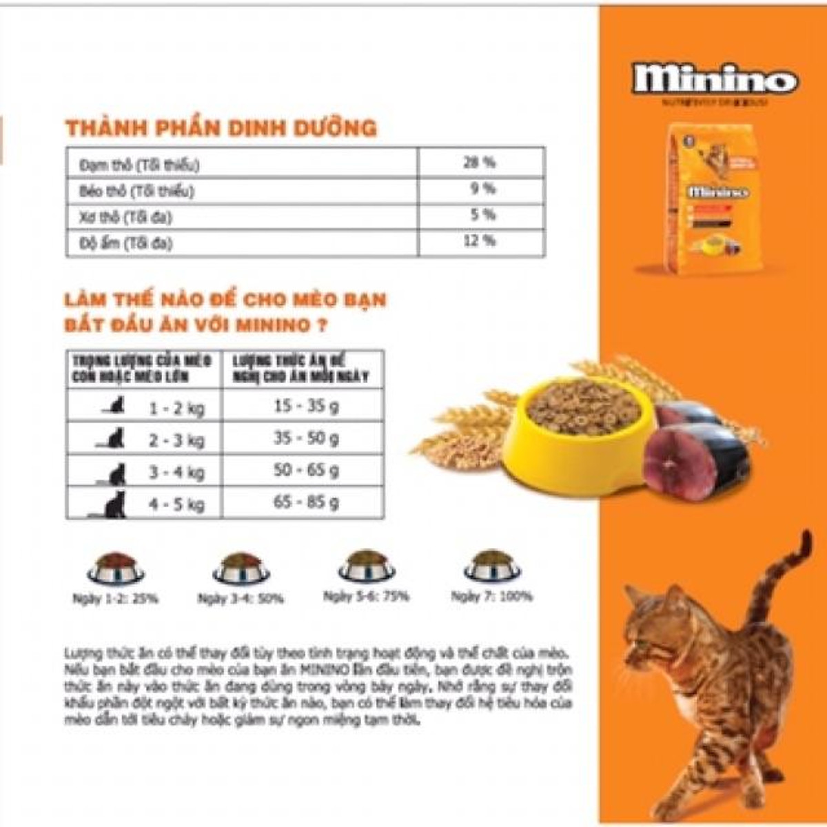 Thức ăn cho mèo Minino 1.3kg