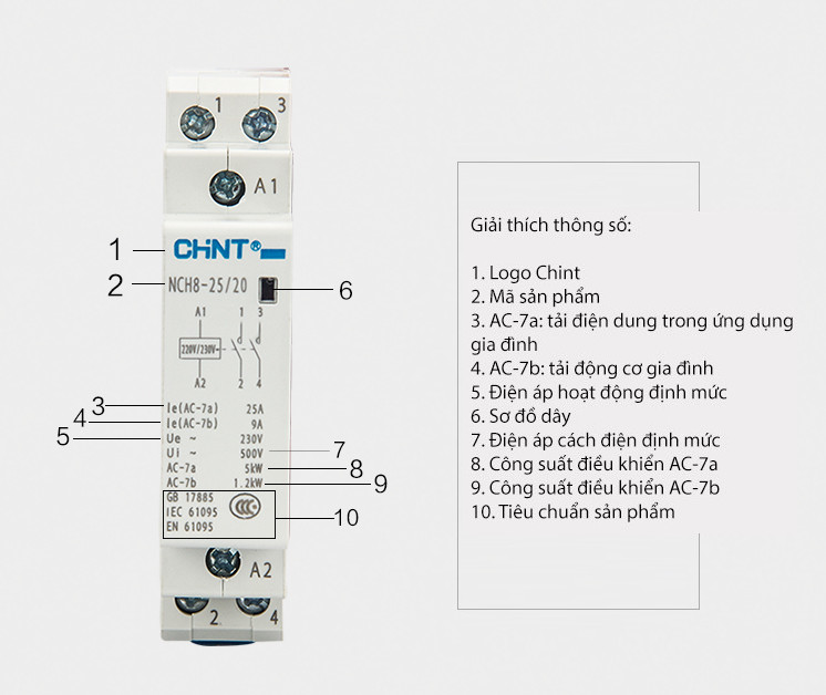 Contactor Khởi Động Từ 1 Pha CHINT NCH8 25A
