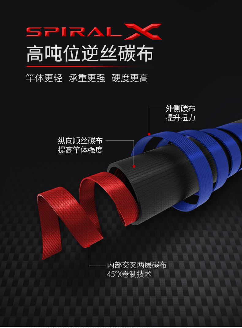 Gác cần carbon Handing Xanh - Chính Hãng
