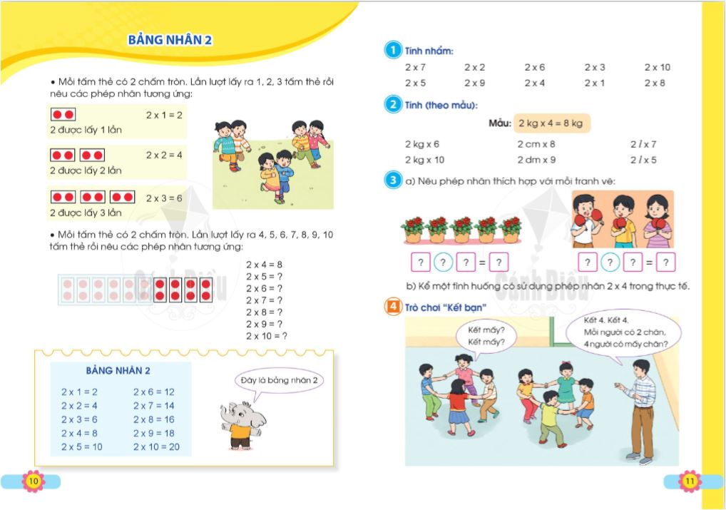 Toán lớp 2 tập 2 - Bộ Cánh Diều
