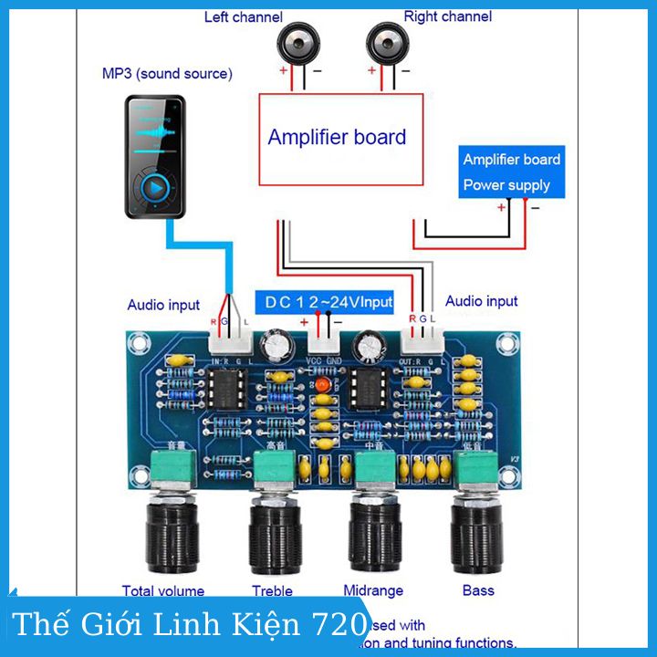 Module khuếch đại âm thanh XH-A901