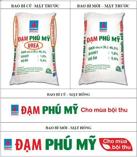 01kg Phân bón Urea Đạm Phú Mỹ
