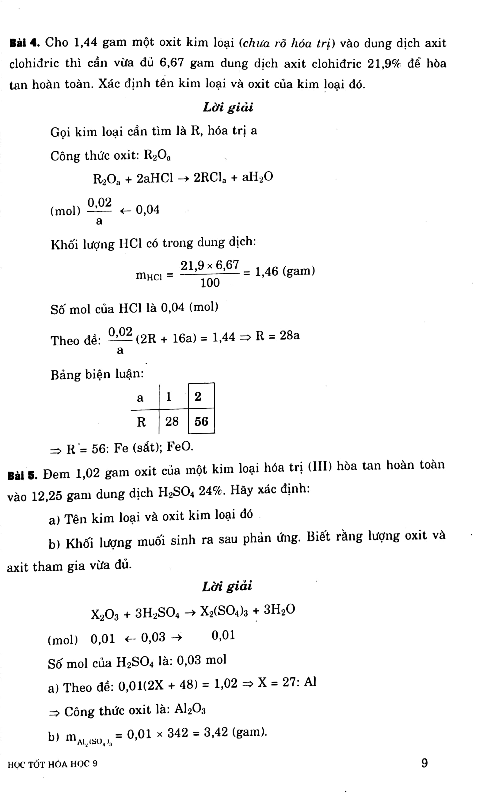 Fahasa - Học Tốt Hóa Học 9