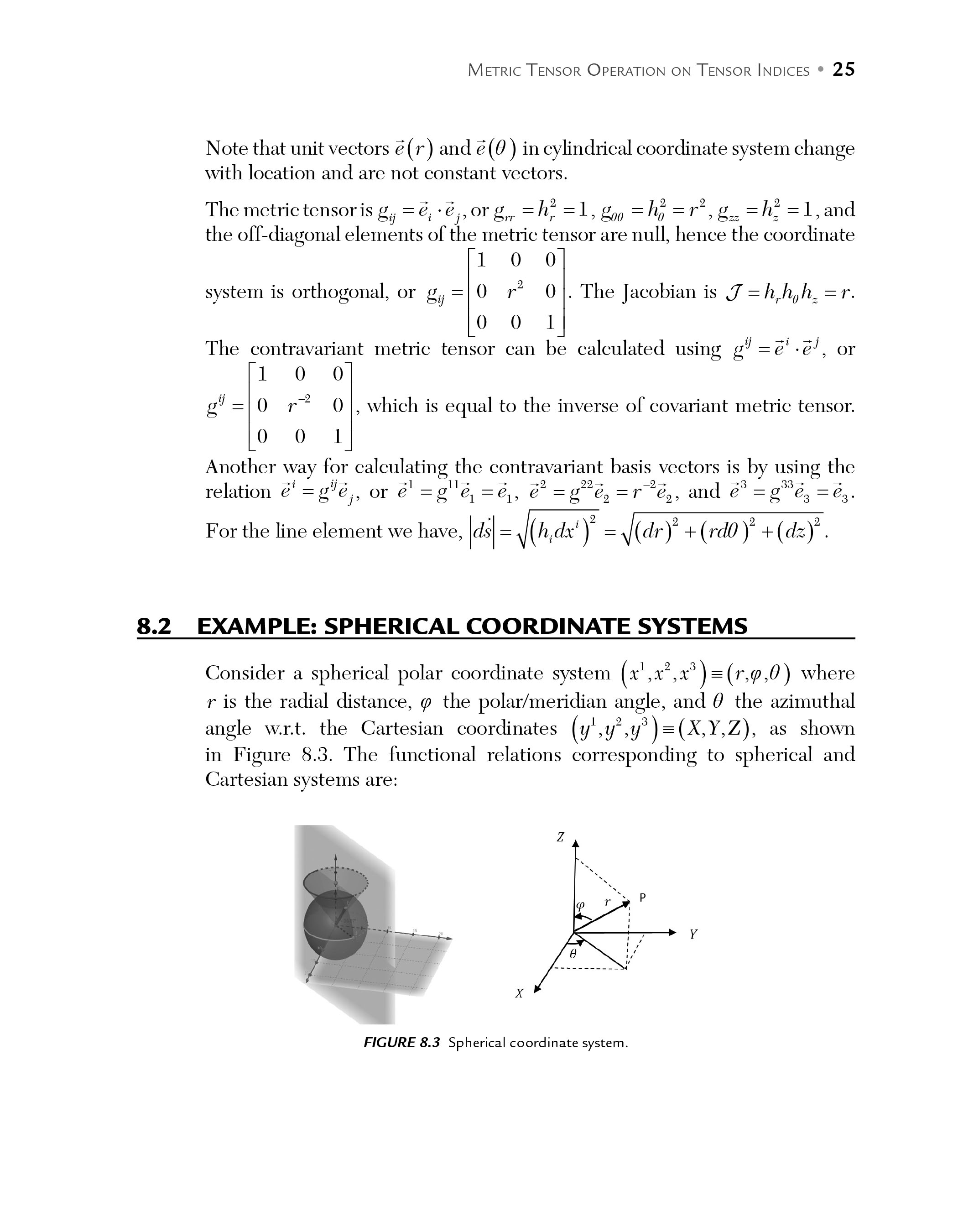 Sách Tensor Analysis for Engineers