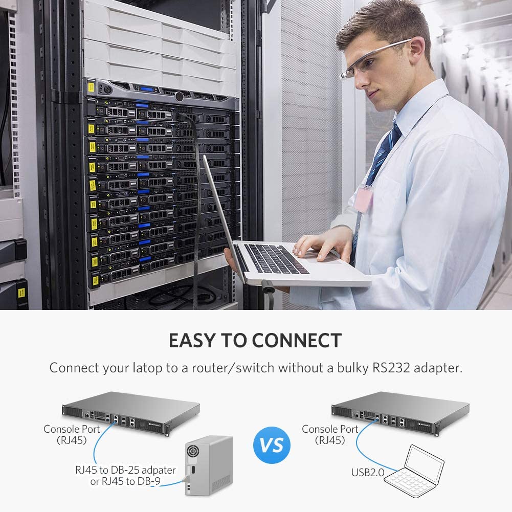 Cáp lập trình Console USB to RJ45 FTDI Ugreen 50773