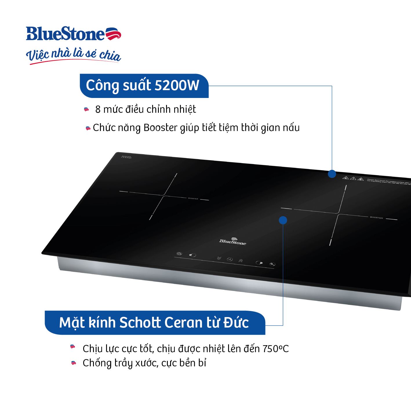 [Trả Góp 0%]- Bếp Từ Đôi BlueStone ICB-6835 5200W - [Miễn Phí lắp đặt HCM, HN, Bình Dương, Đăk Lăk, Bắc Ninh, Bắc Giang]