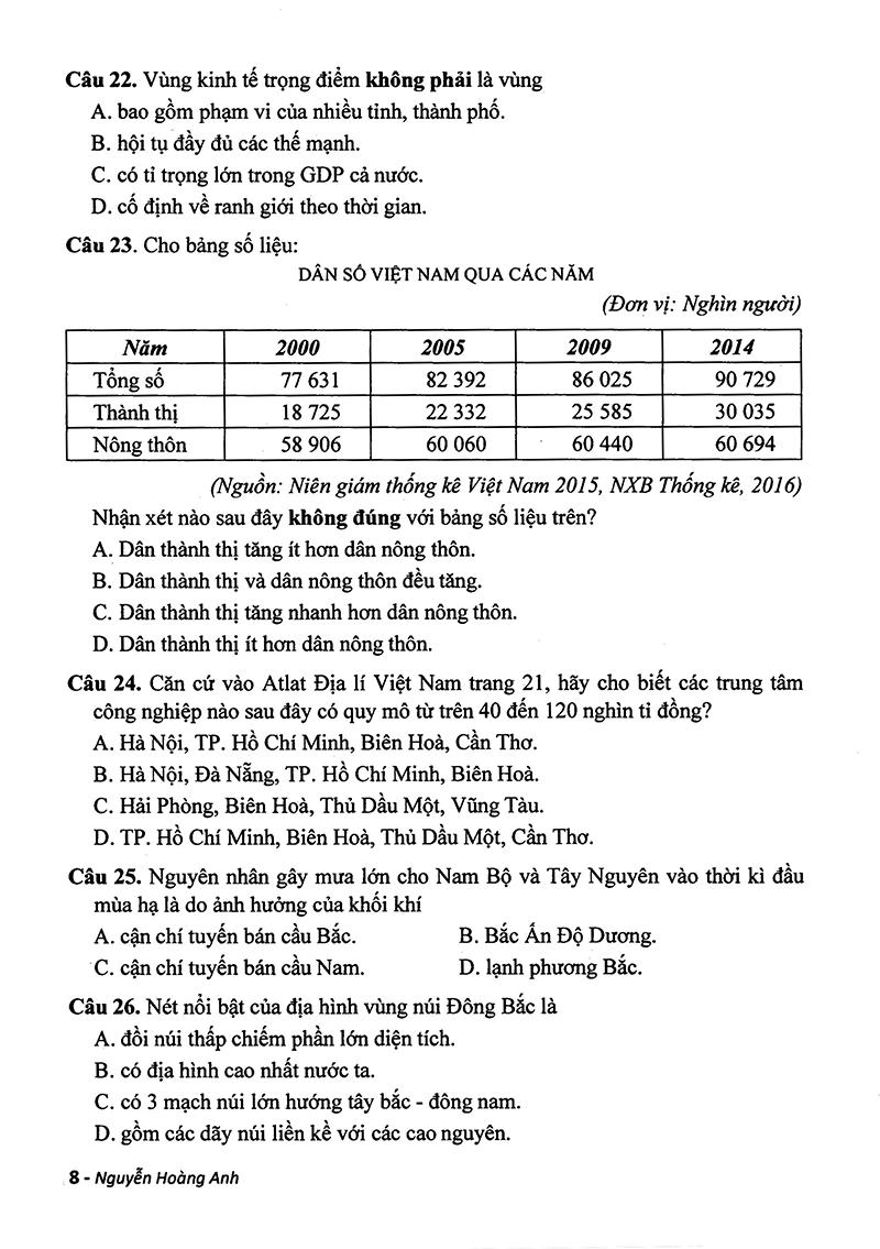 22 Đề Trắc Nghiệm Địa Lí (Luyện Thi THPT Quốc Gia)