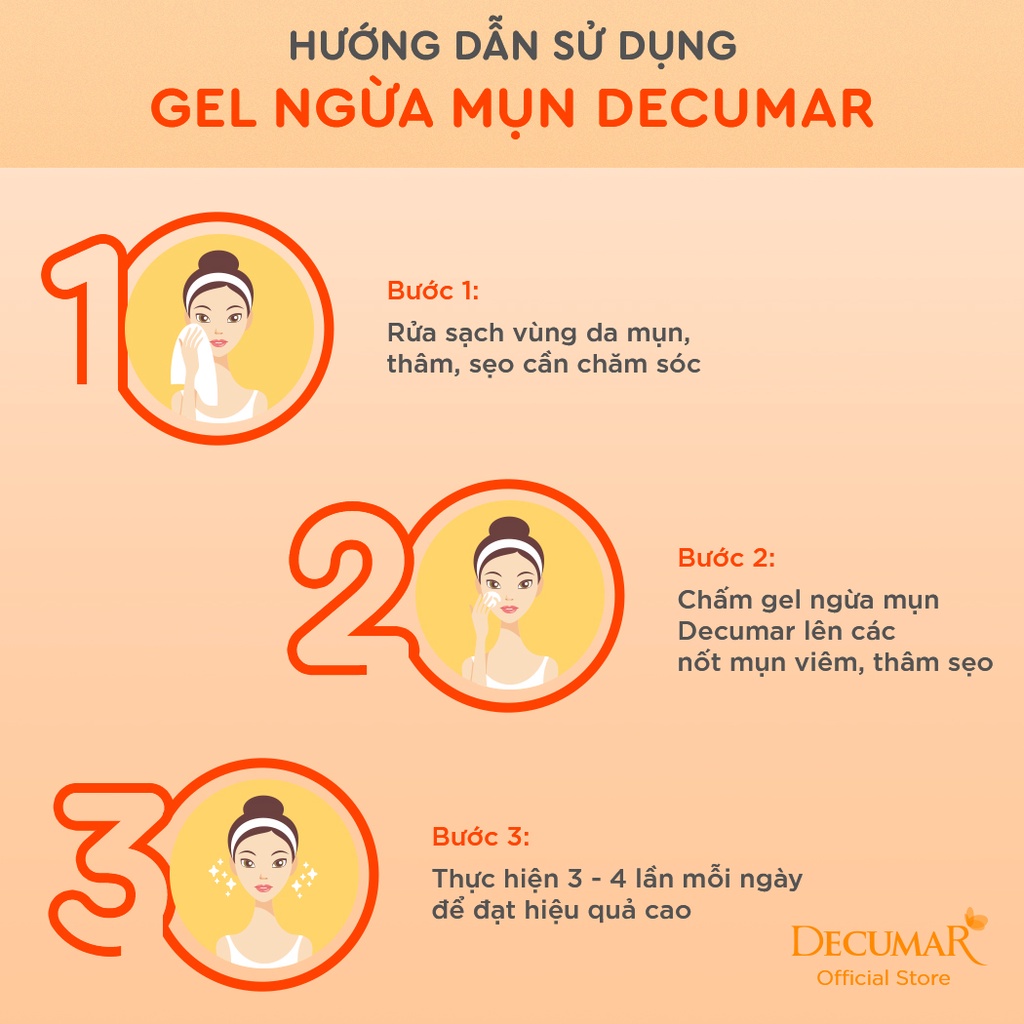 Gel ngừa mụn Nano Decumar Advanced 20g - ngochancosmetics