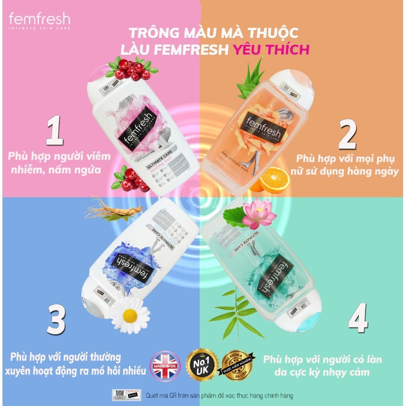 Dung dịch vệ sinh phụ nữ Femfresh 250ml