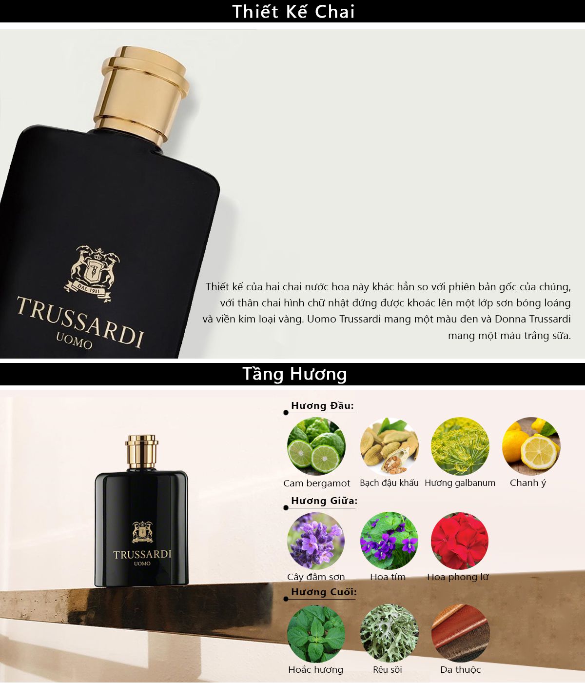 [HCM]Nước hoa nam Trussardi uomo 100ml full seal