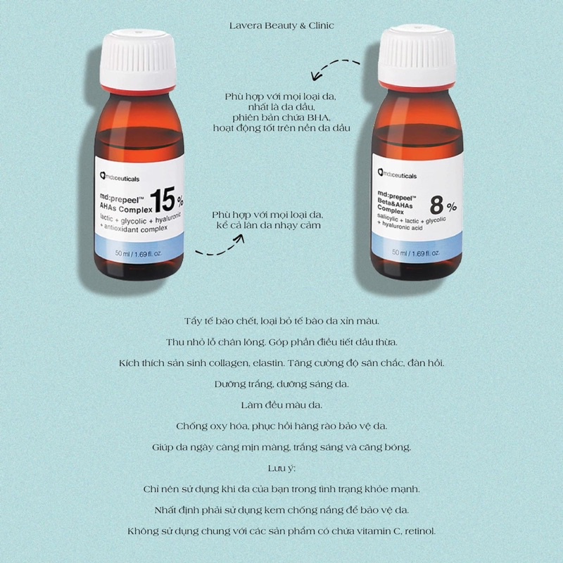 Peel Trắng Sáng Căng Bóng Da Md:ceuticals Md Prepeel AHAs Complex 15% 50ml