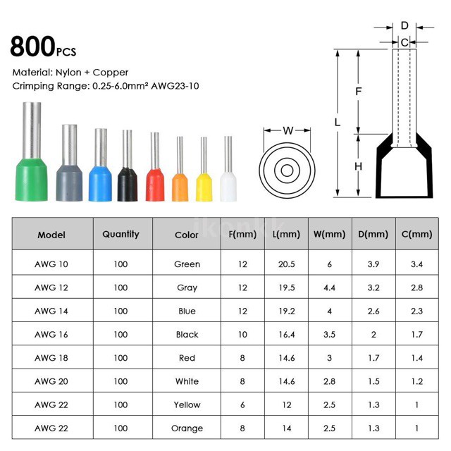 Bộ 400 đầu bấm cos dây điện thông dụng