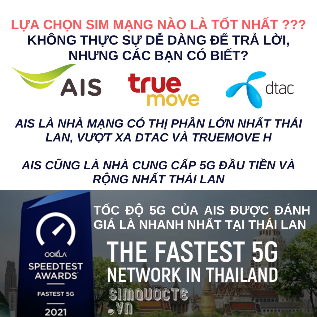 Sim du lịch Thái Lan AIS TRAVELER 15GB tốc độ 5G mạng khoẻ giá tốt ...