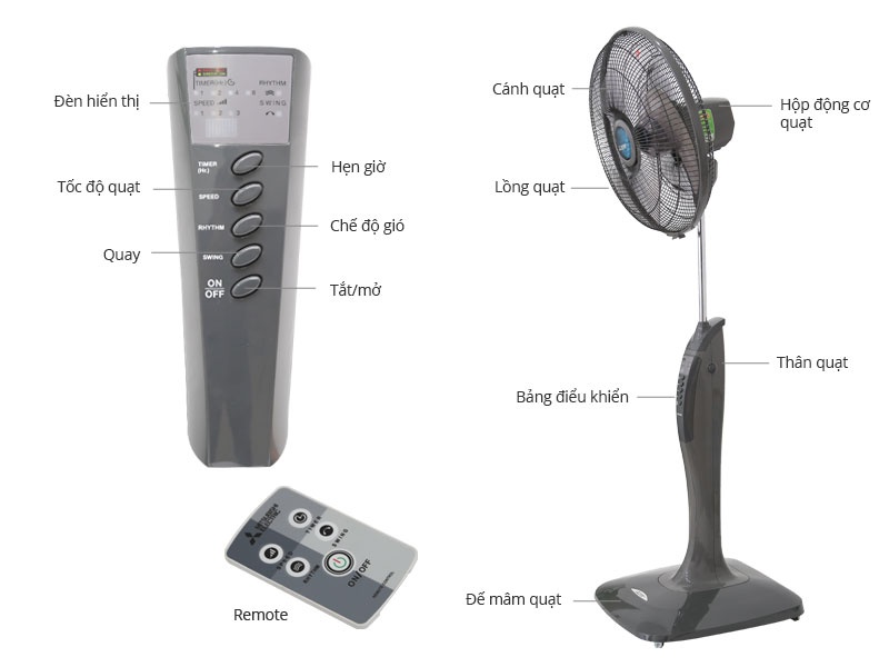Quạt đứng Mitsubishi LV-16RA CF-GY (Xám Đậm)