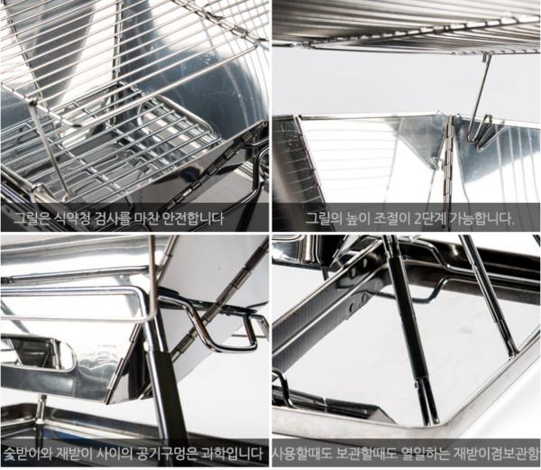PKTL - Bếp nướng BBQ AREMES xếp du lịch