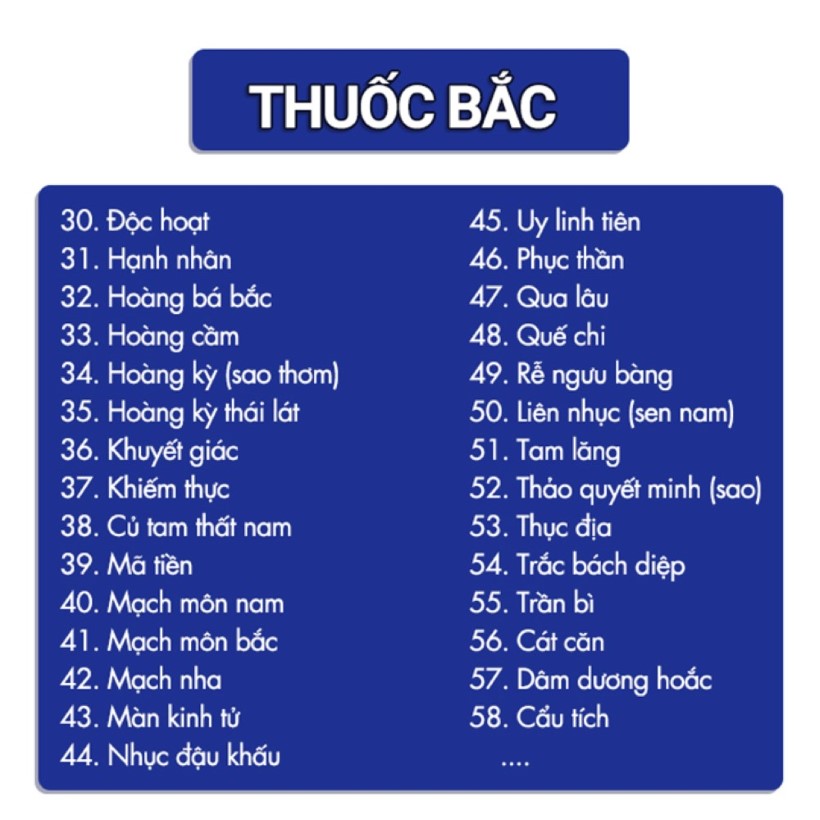Trạch Tả Khô Chất Lượng 100g Giúp Thanh Nhiệt Giải Độc, Giảm Mỡ Gan