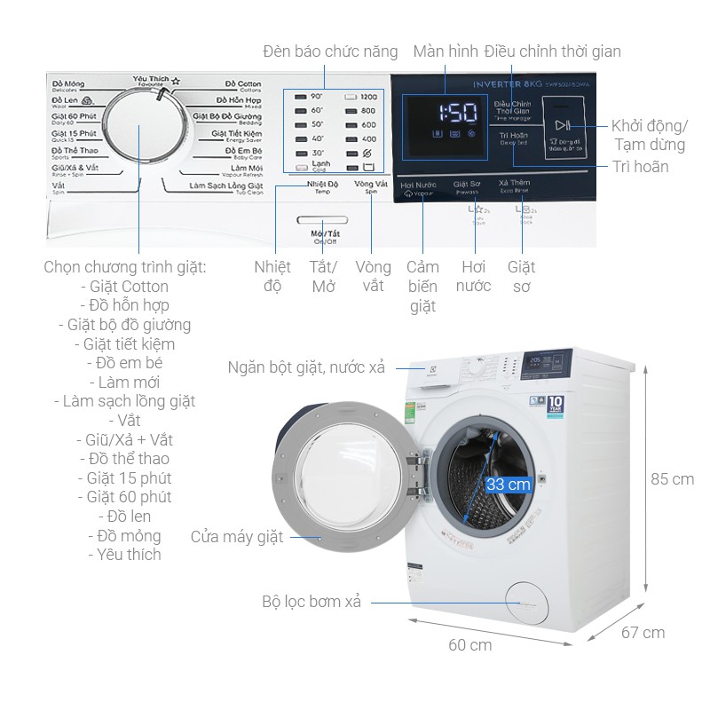 [TRẢ GÓP 0%] Máy sấy ngưng tụ Candy 8 Kg CSO C8TE-S (Giá áp dụng giao nội thành HN, HCM& các tỉnh liên hệ shop)