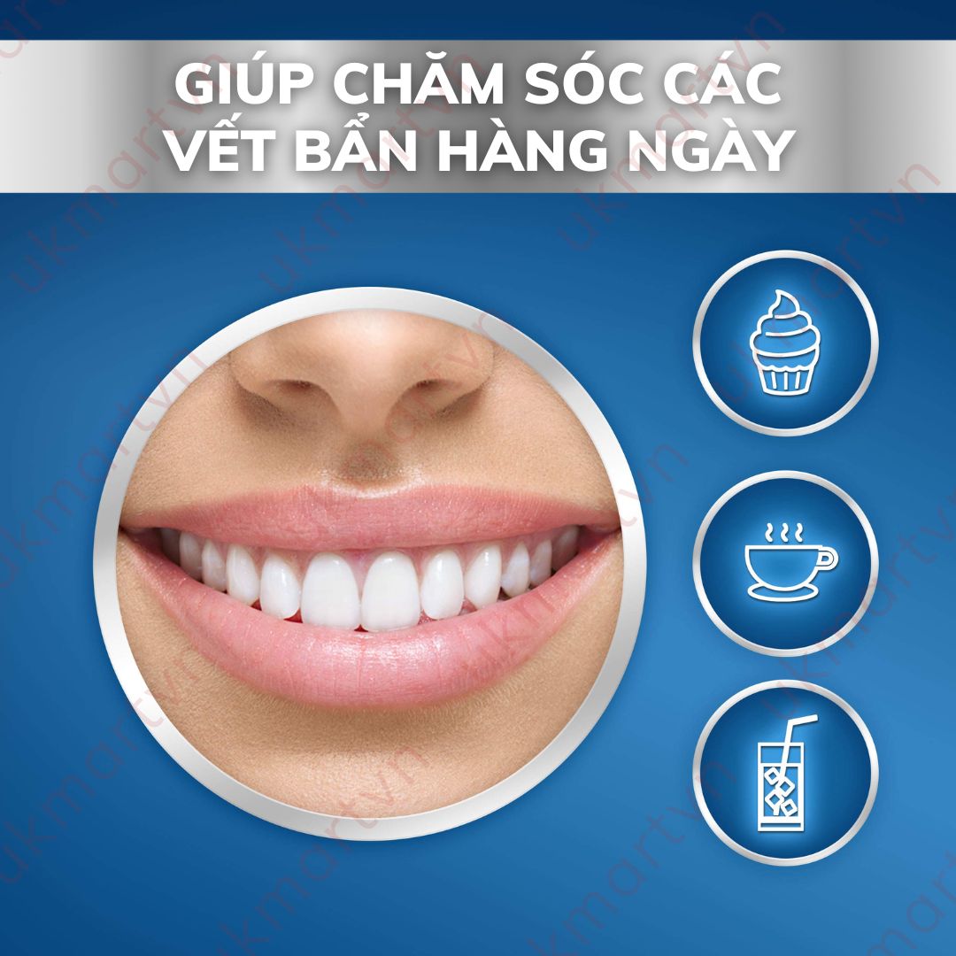 Miếng Dán Trắng Răng Crest Whitestrips Supreme Professional - White Effects