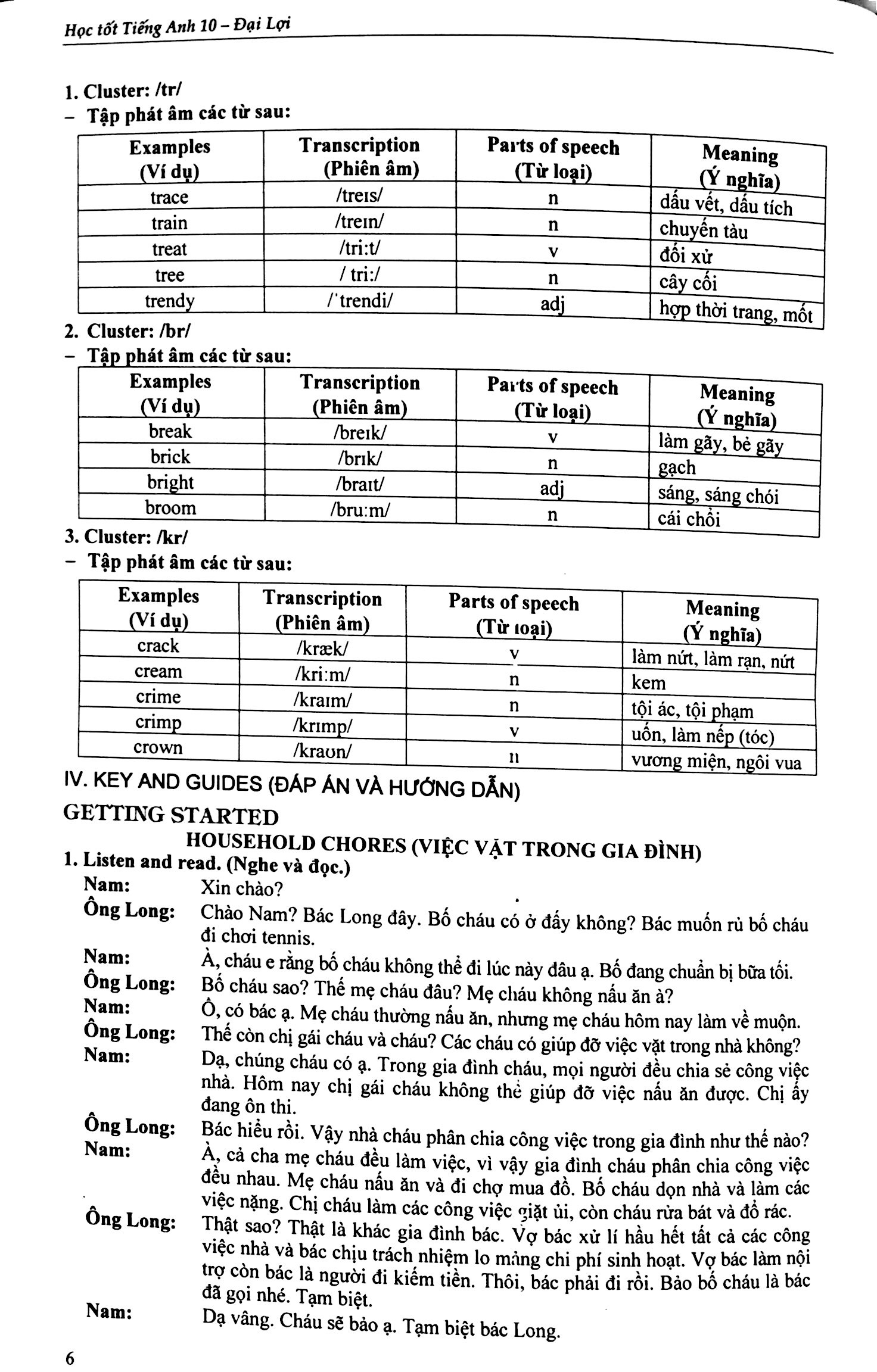 Fahasa - Học Tốt Tiếng Anh Lớp 10 (Tái Bản)