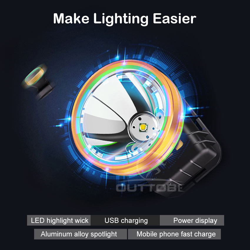 Outtobe Rechargeable LED Headlight IPX4 Waterproof Adjustable Light Headlamp Flashlight Camping Fishing Outdoor Hiking Headlamp Head Lamp Head Light with USB Charging Cable for Running, Fishing, Wild Adventure