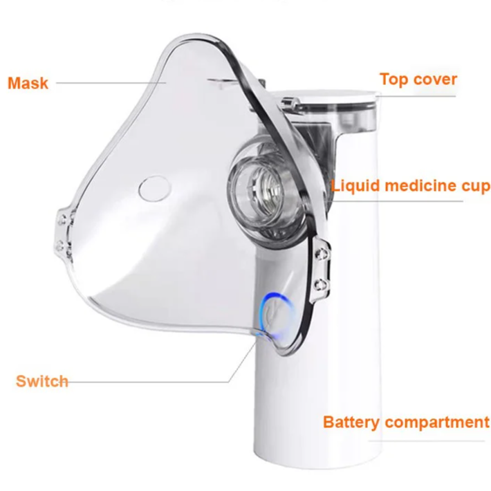 【Limited stock】Ultrasonic micro mesh nebulizer nebulizer portable handheld home