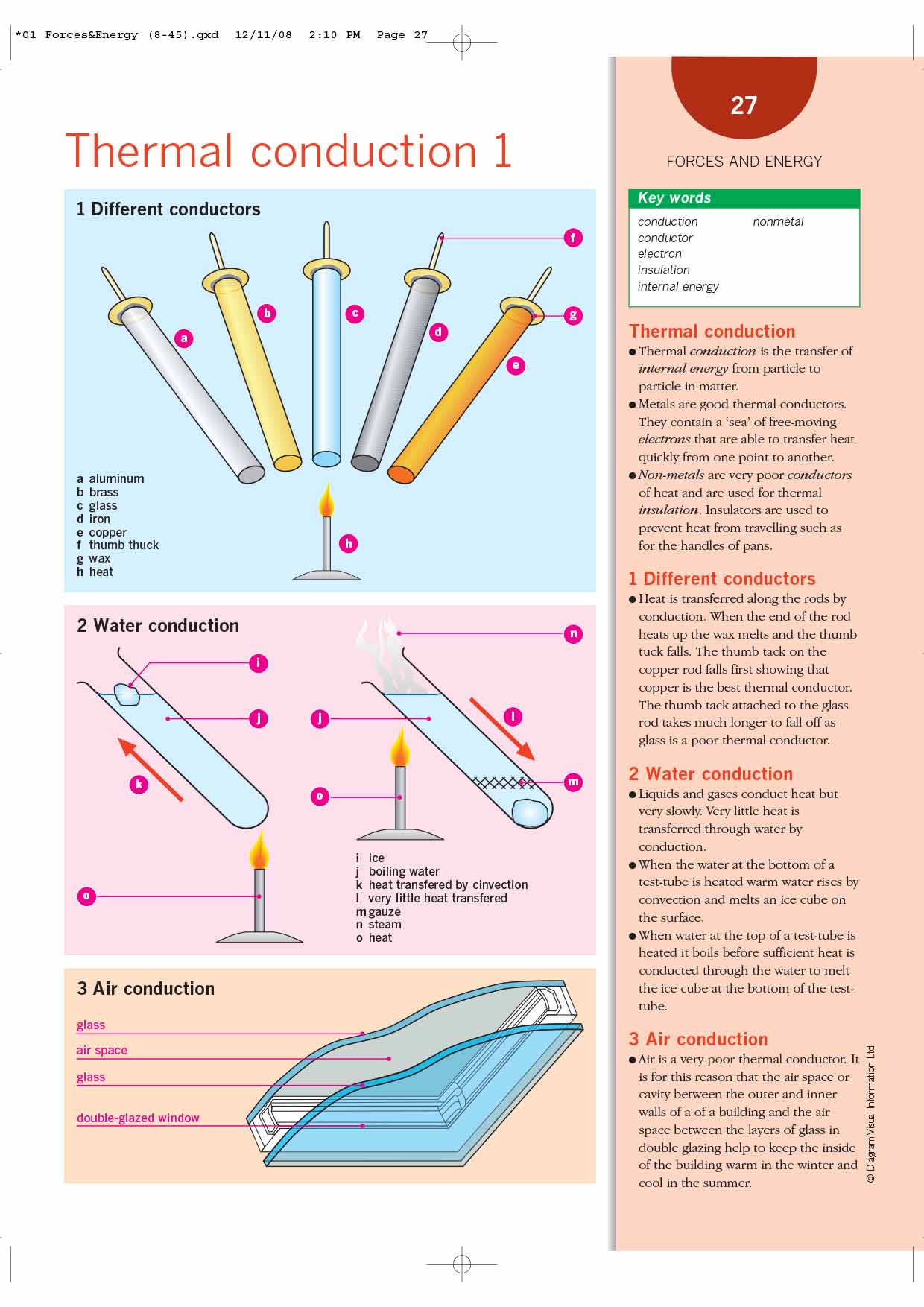 An Illustrated Guide to Science - PHYSICS ( sách màu)