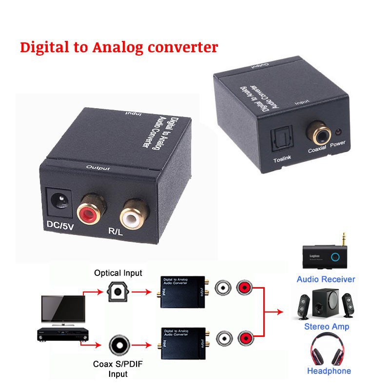 [HCM]Bộ chuyển OPTICAL sang AUDIO AV