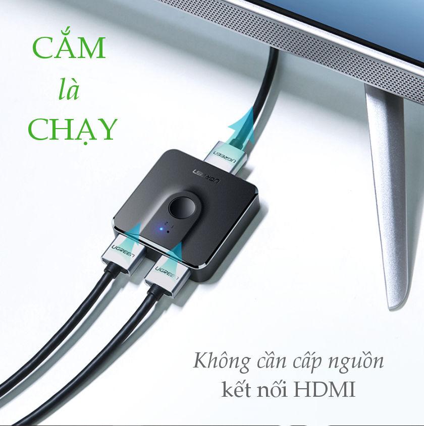 Bộ Switch HDMI 2 ra 1 (tương thích ngược 1 ra 2) chuẩn 1.4 UGREEN CM217 50966