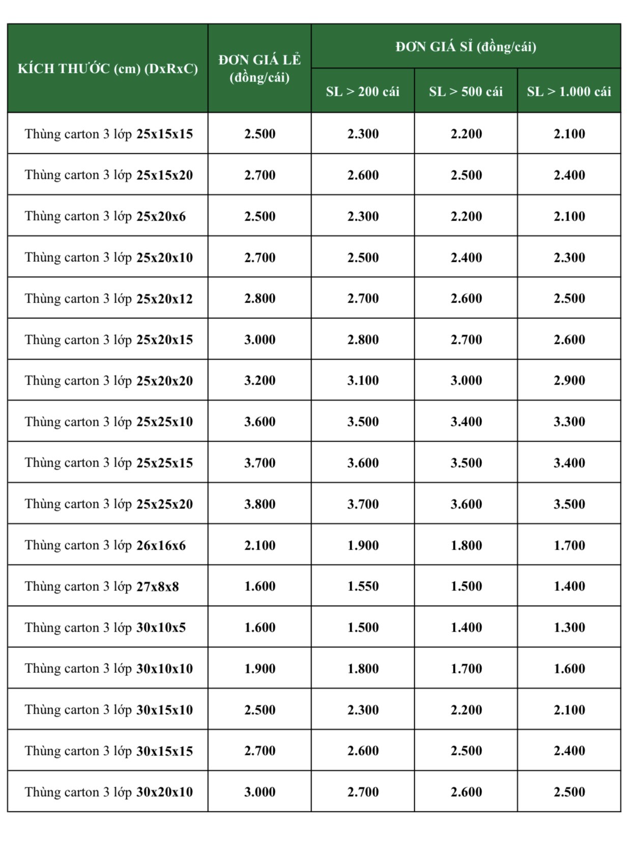 Kích thước 30x22x6 cm Combo 50 hộp carton đóng gói hàng hóa