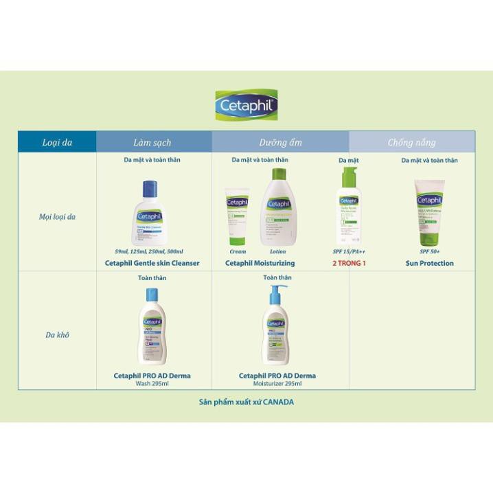 Sữa rửa mặt Cetaphil Gentle Skin Cleanser 125ml