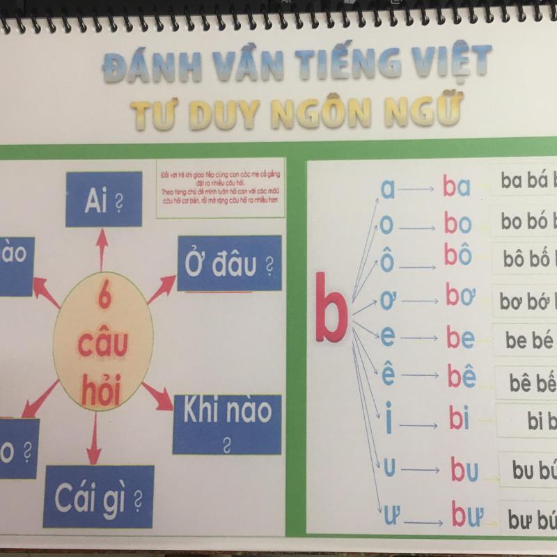 Mua Đánh Vần Tiếng Việt - Tư Duy Ngôn Ngữ