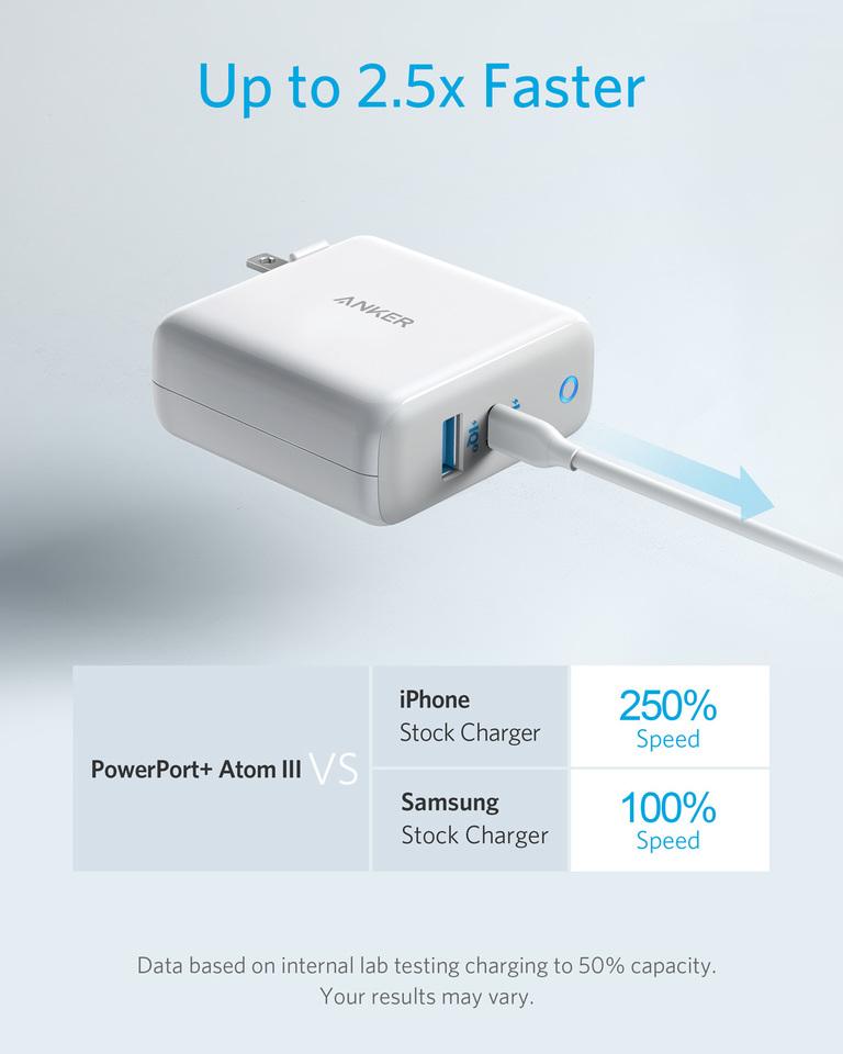 Cốc sạc nhanh Anker PowerPort Atom III 2 cổng 60W