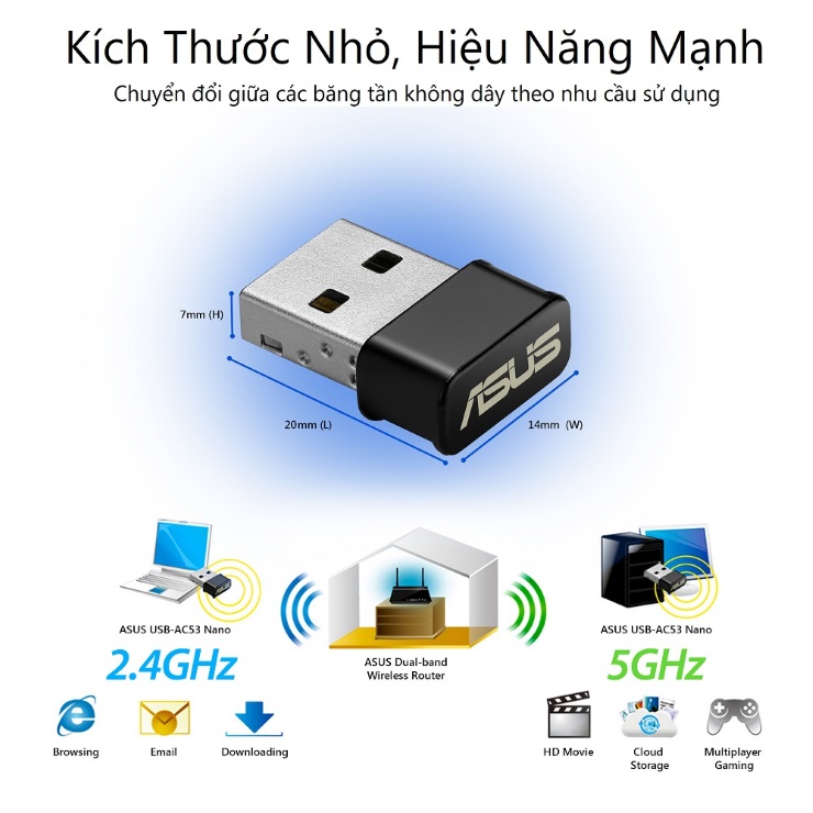 Thiết bị mạng Asus USB-N10 NANO