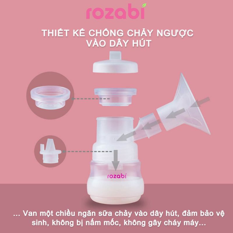 [Có pin sạc] Máy hút sữa điện đôi Rozabi Basic Plus (massage êm ái, hút kiệt sữa)